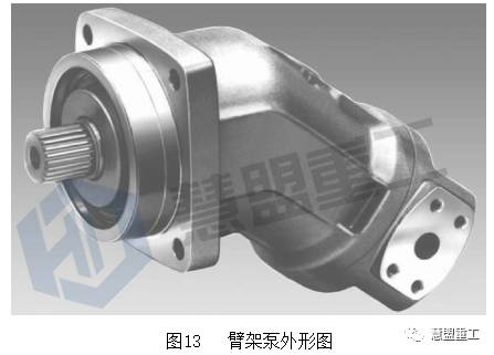 泵車(chē)臂架泵